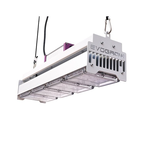 S-PRO 120W
